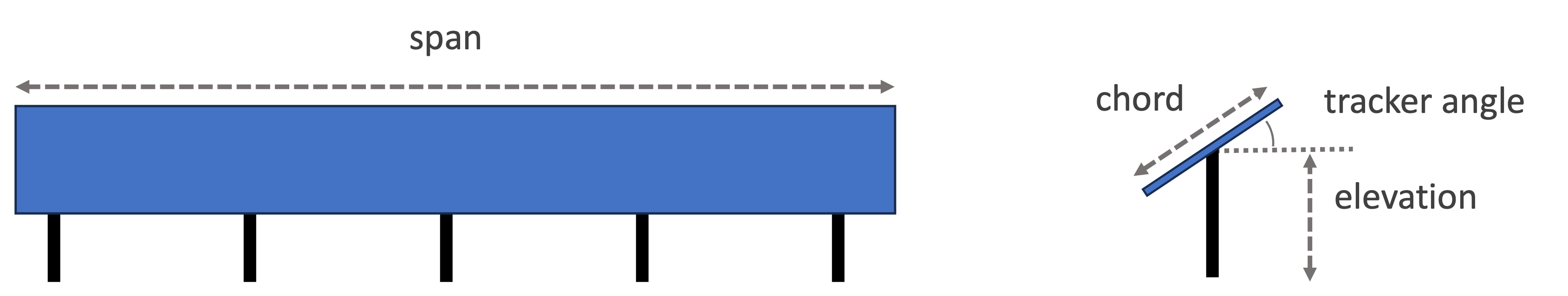 Alternative text
